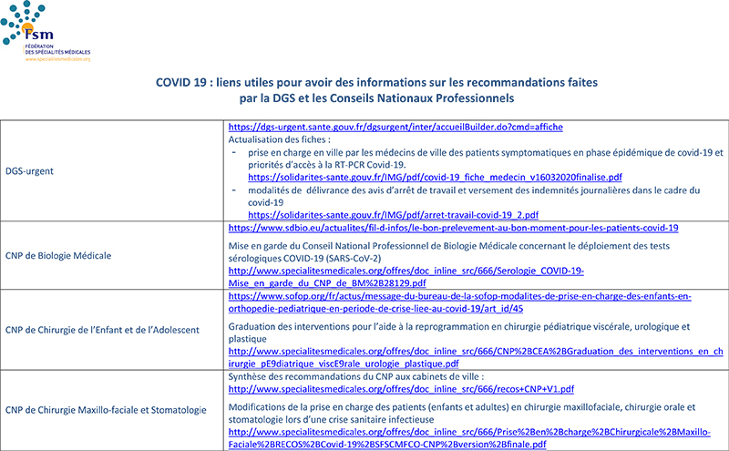 Recommandations du CNP Chirurgie 1