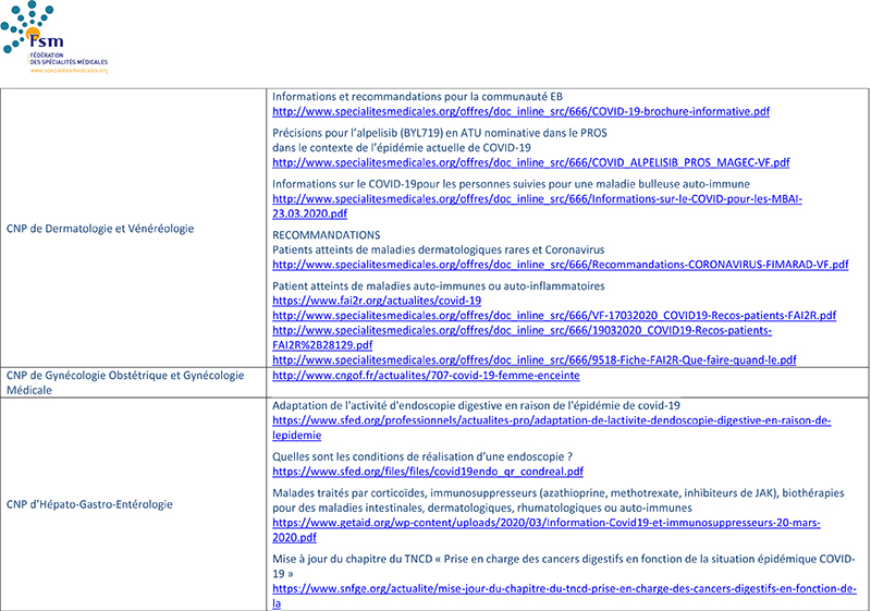 Recommandations du CNP Chirurgie 3