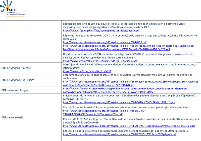 Recommandations du CNP Chirurgie 4
