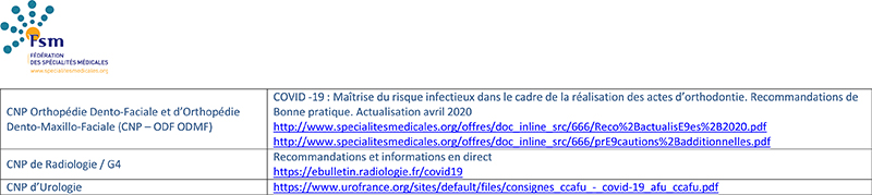 Recommandations du CNP Chirurgie 6