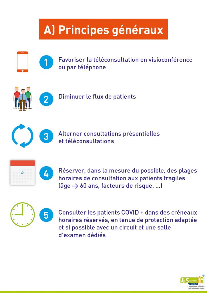 COVID-19 fiche 2 précautions